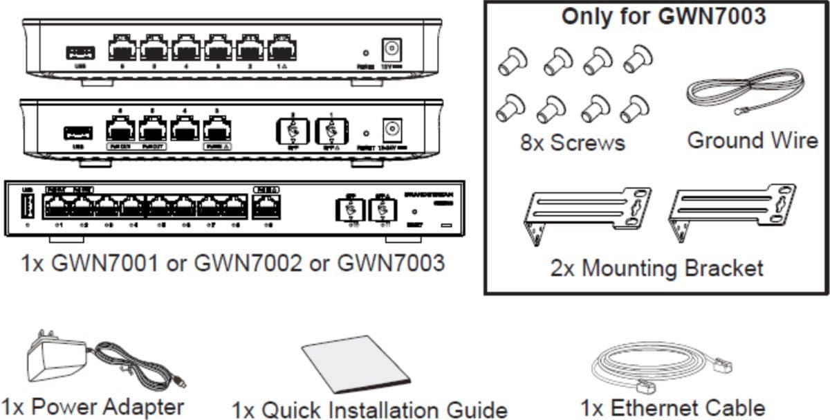 Grandstream GWN7001 VPN Router 6 Gb Portů