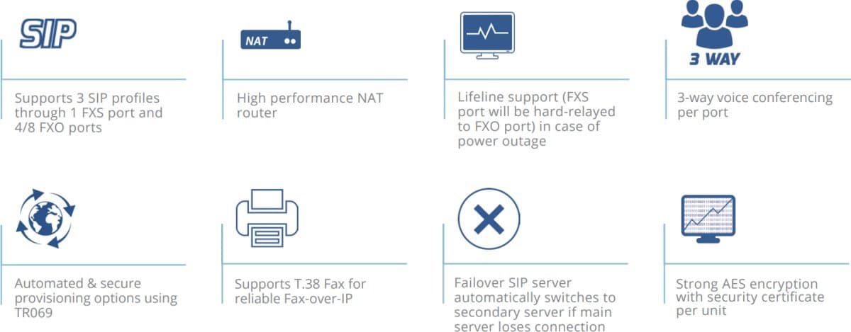 Grandstream HT841 FXO brána, 4xFXO, 1xFXS