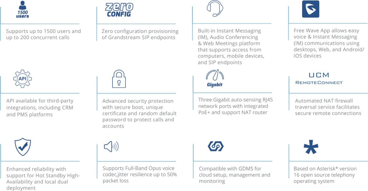 Grandstream UCM6308 Audio VoIP pobočková ústředna