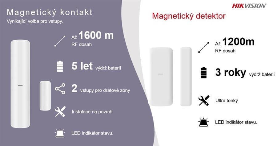 Hikvision AX PRO Bezdrátový magnetický detektor