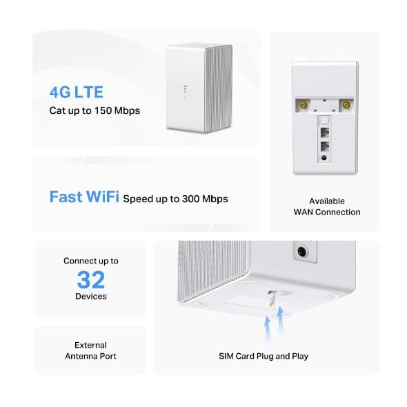 MERCUSYS MB110-4G 300 Mbps Wireless N 4G LTE Router