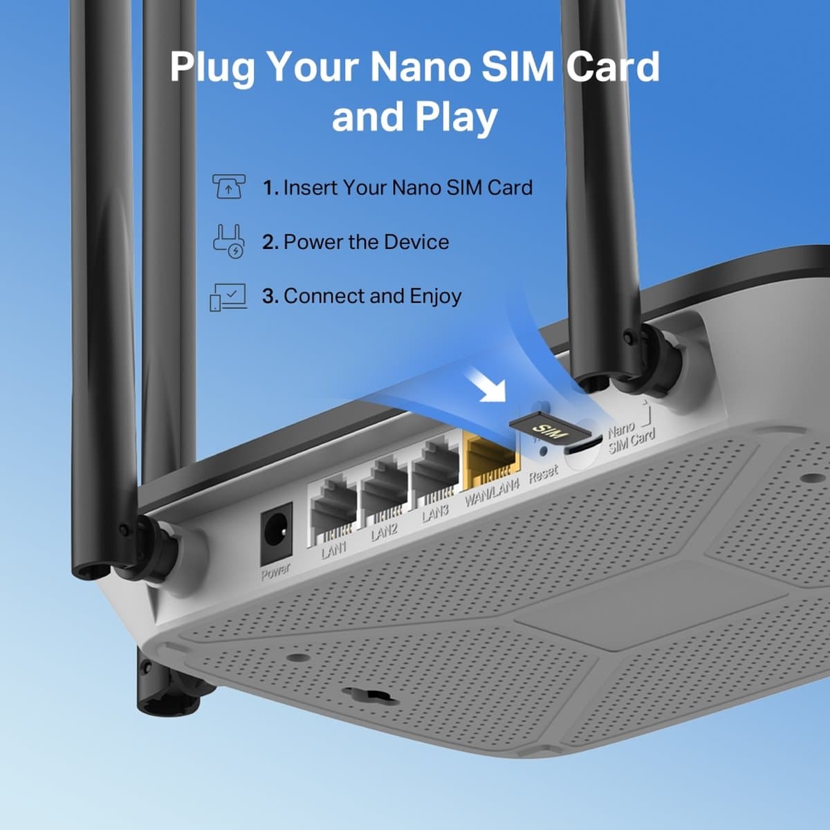 MERCUSYS MB115-4G - 300 Mbps Wireless N 4G LTE Router