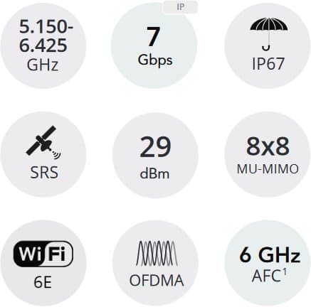 Mimosa A6 Access Point