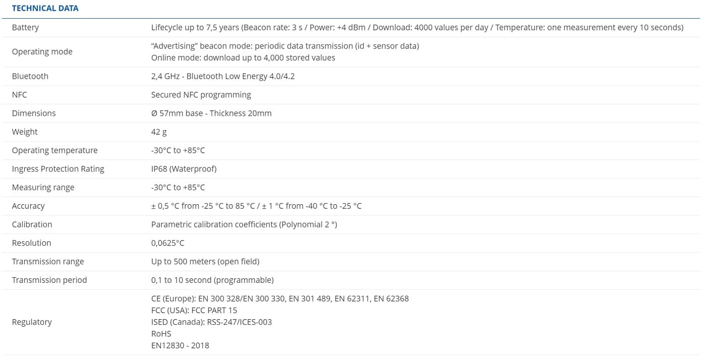 Teltonika Blue Puck T EN12830 - Senzor Teploty