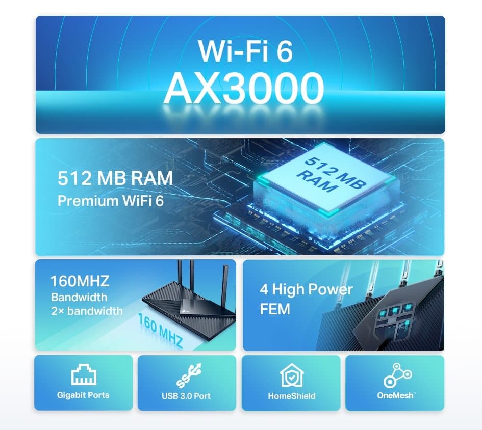 TP-Link Archer AX55 Wi-Fi 6 Router