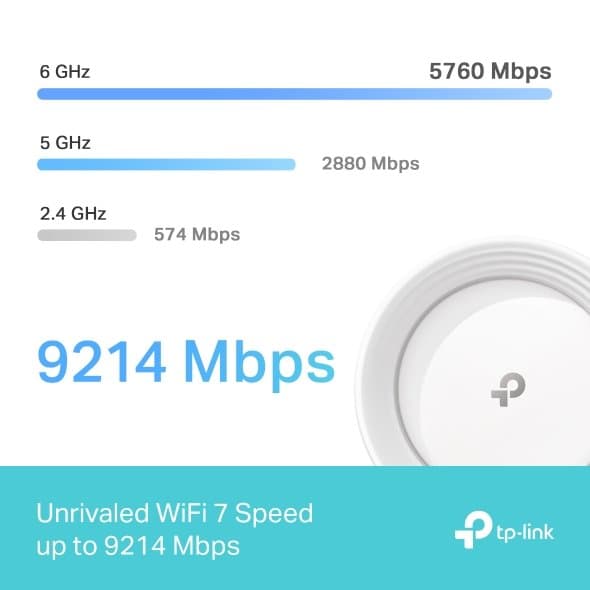TP-Link Deco BE65 - Meshový Wi-Fi 7 systém (1-pack)