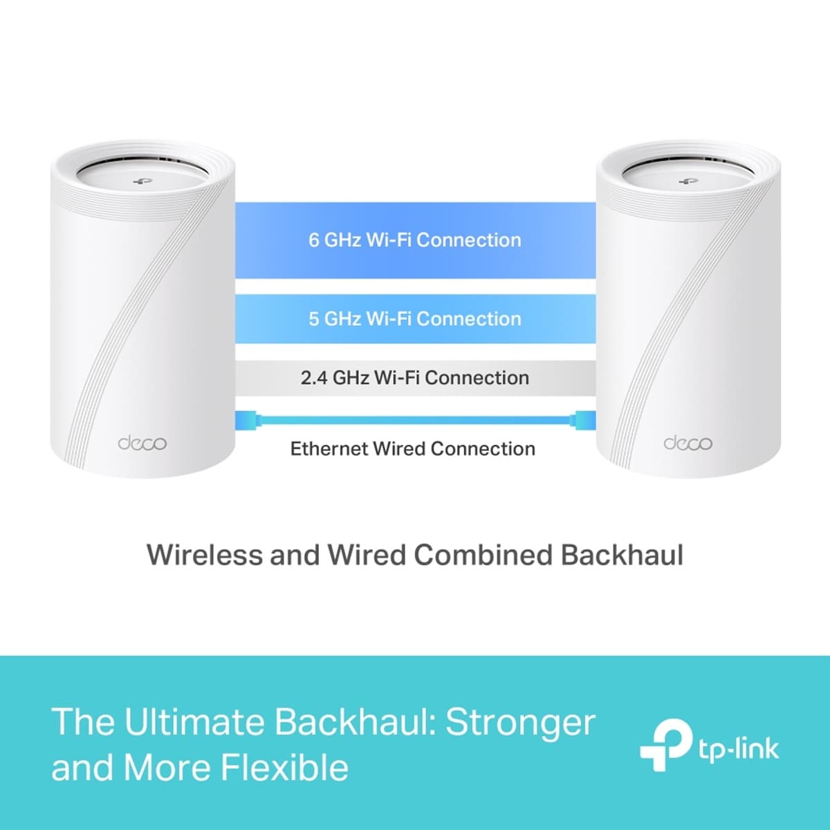 TP-Link Deco BE65 - Meshový Wi-Fi 7 systém (3-pack)