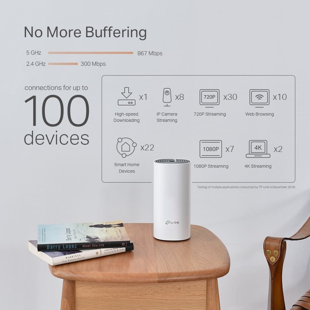 TP-Link Deco P9(3-pack) - Meshový Wi-Fi systém (3-pack)