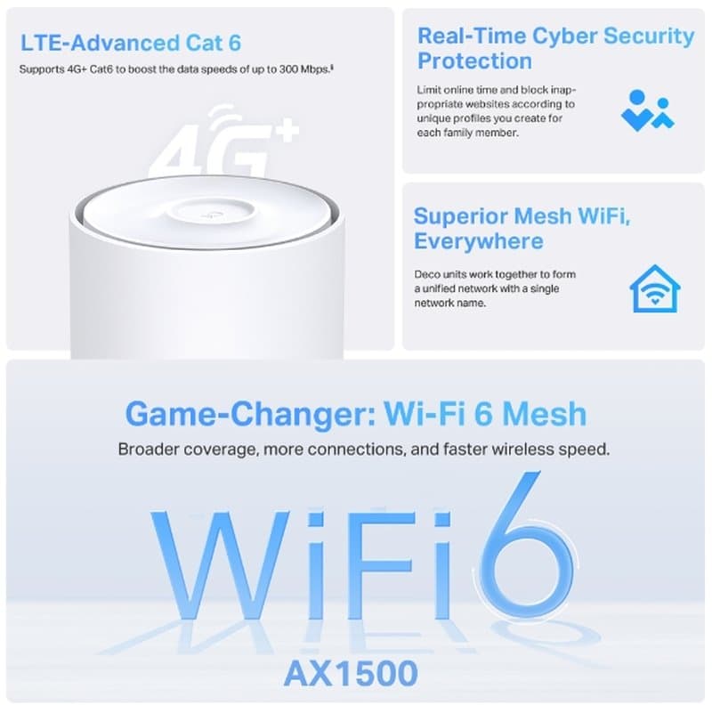 TP-Link Deco X10-4G(1-pack), Mesh WiFi 6 Gateway
