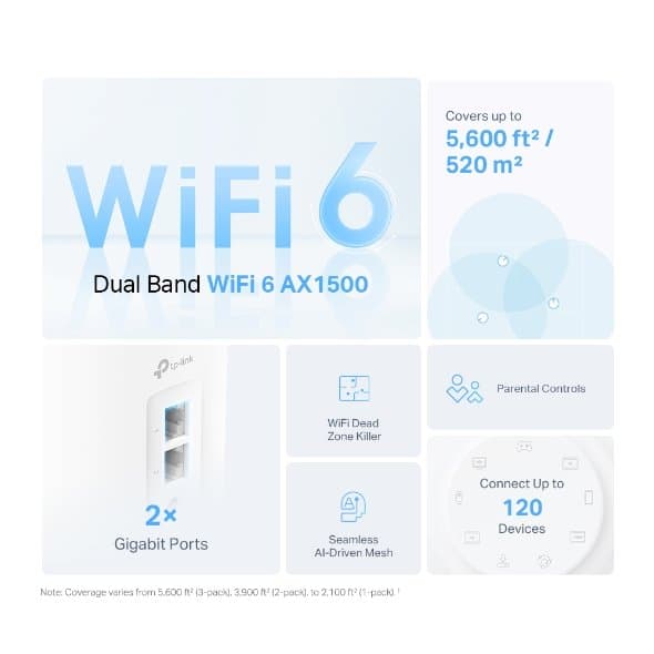 TP-Link Deco X10, Meshový Wi-Fi 6 systém, 3 pack