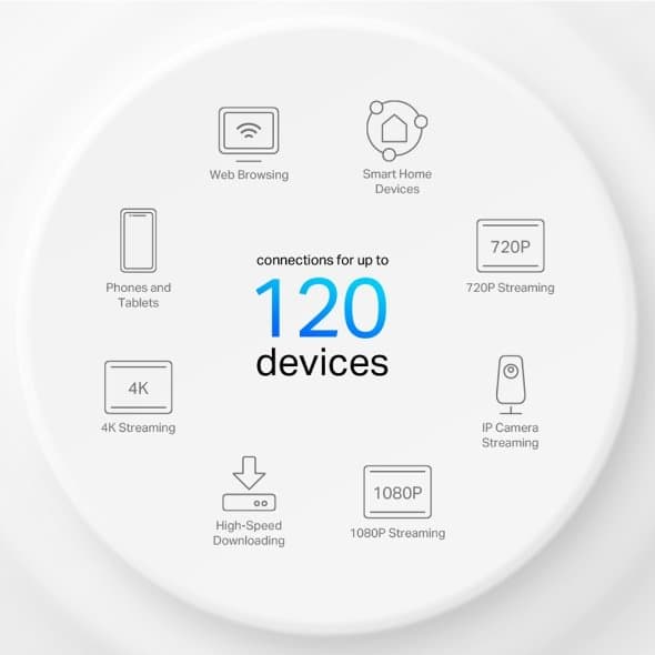 TP-Link Deco X10, Meshový Wi-Fi 6 systém, 3 pack