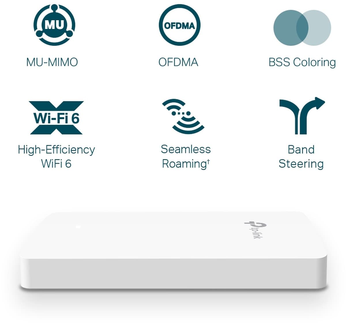 TP-Link EAP615-Wall(5-pack) Access Point