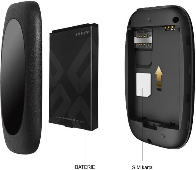 TP-Link M7200, 4G LTE modem