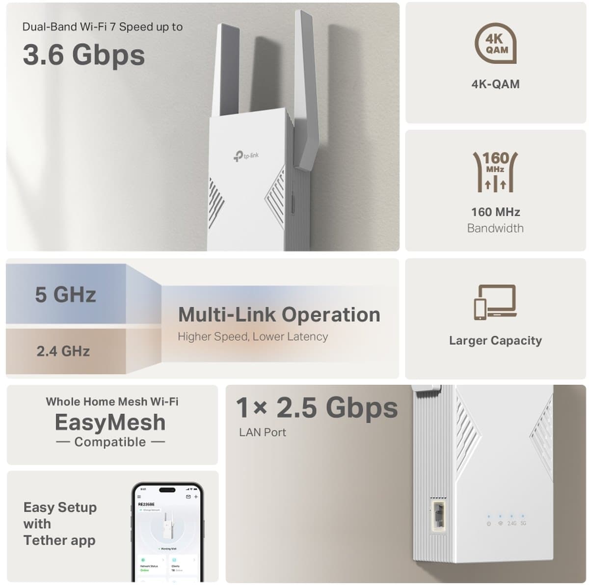 TP-Link RE235BE Wi-Fi 7 range extender