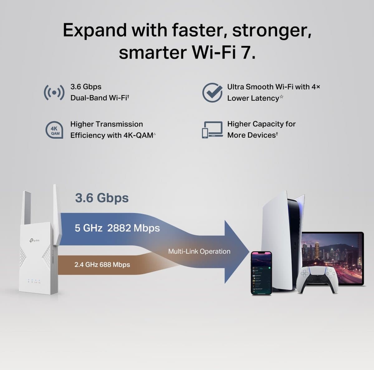 TP-Link RE235BE Wi-Fi 7 range extender
