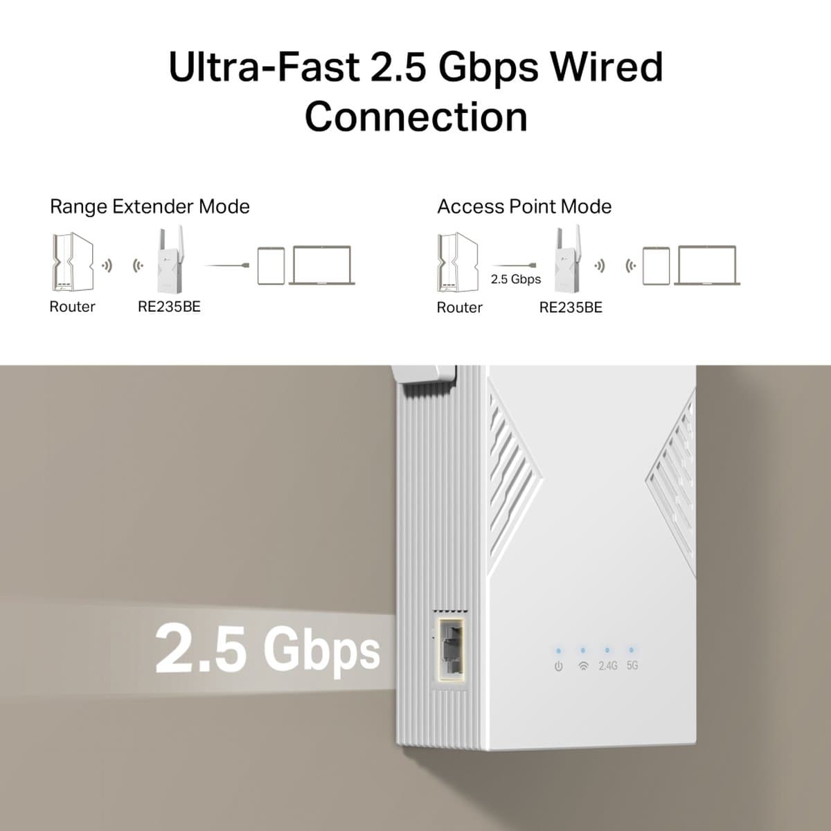TP-Link RE235BE Wi-Fi 7 range extender