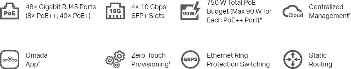 TP-Link SG3452XMPP, Omada managed switch L2+, PoE++, 750W