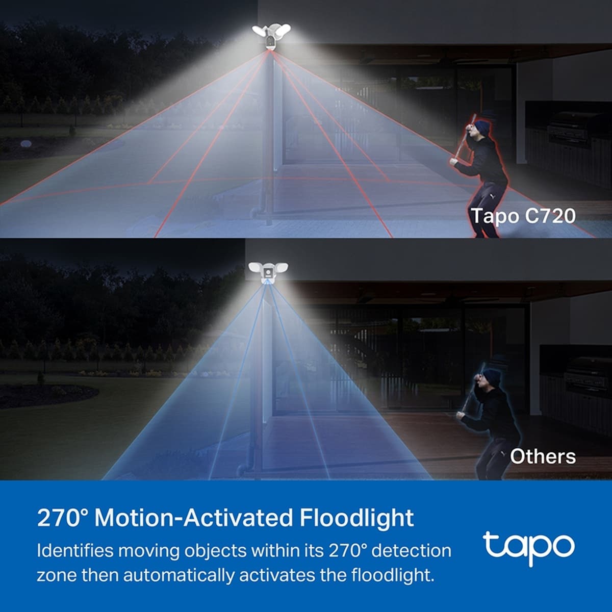 TP-Link Tapo C720 - Chytrá reflektorová kamera, 4MP