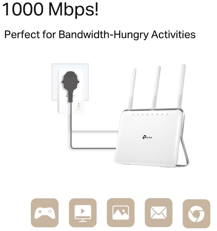 TP-Link TL-PA7017PKIT Powerline Starter Kit