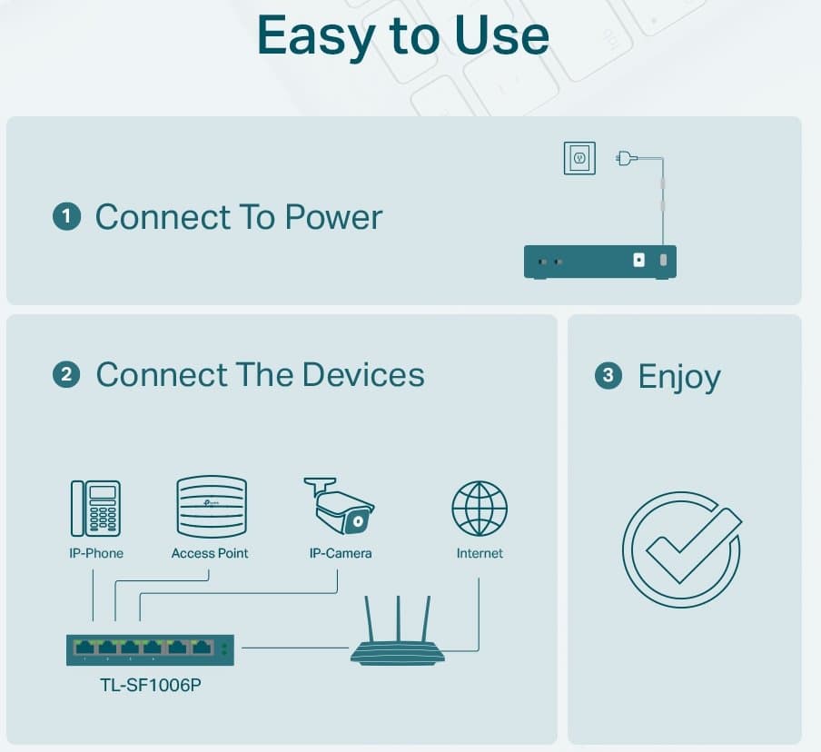 TP-Link TL-SF1006P PoE switch