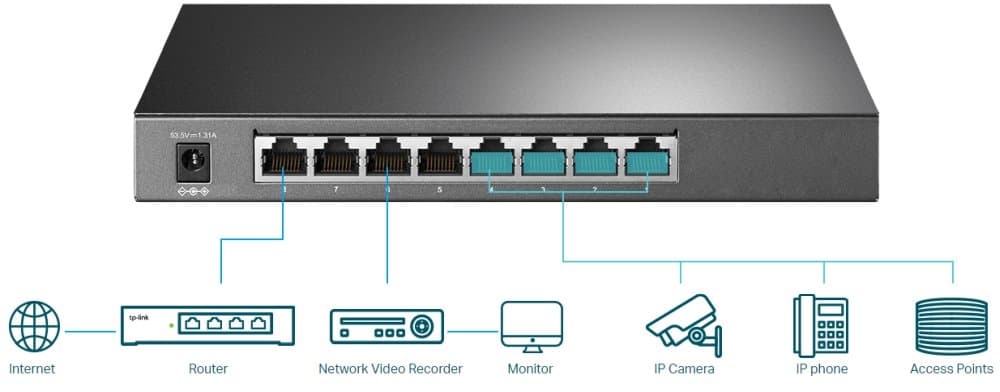 TP-Link TL-SG2008P JetStream Smart PoE Switch