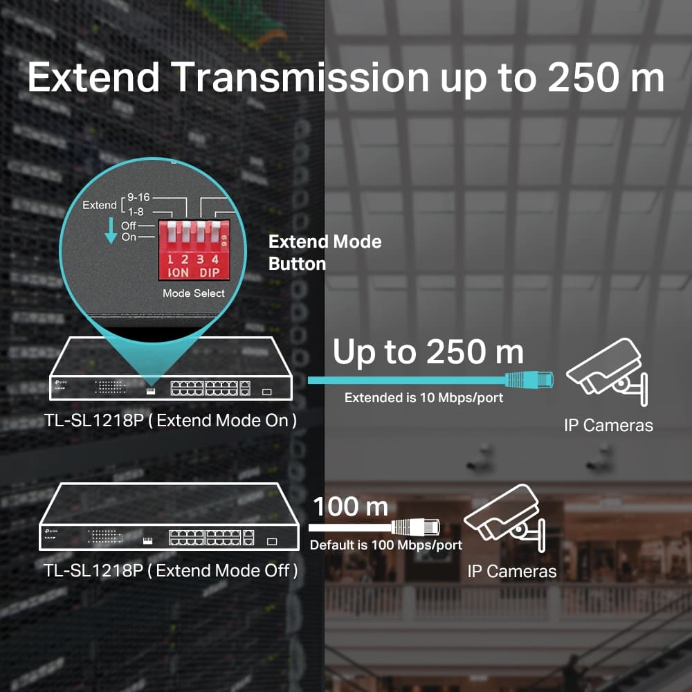 TP-Link TL-SL1218P PoE Switch