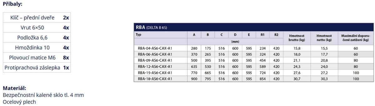 TRITON 19" jednodílný rozvaděč 18U/600mm, černý