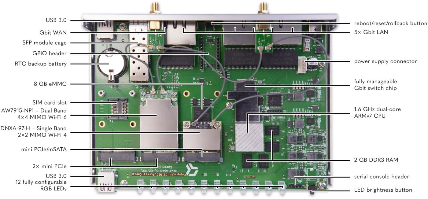Turris Omnia Wi-Fi 6, stříbrný