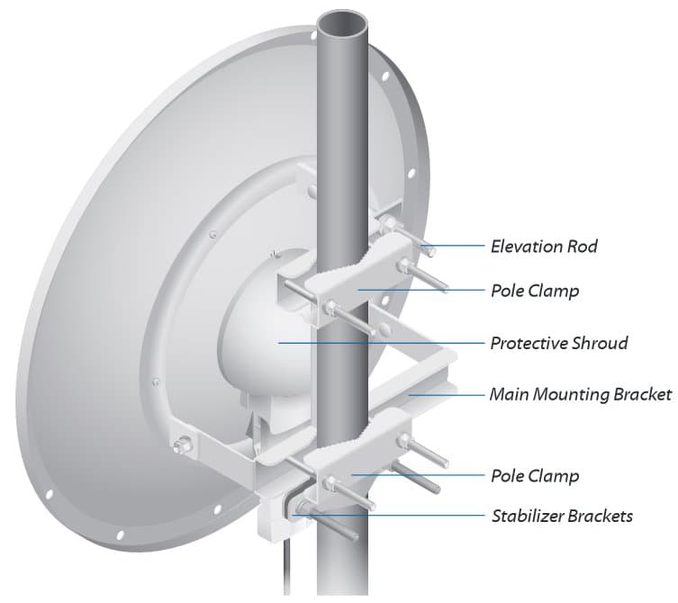 Ubiquiti airFiber Dish 26dBi, 3GHz, Slant 45