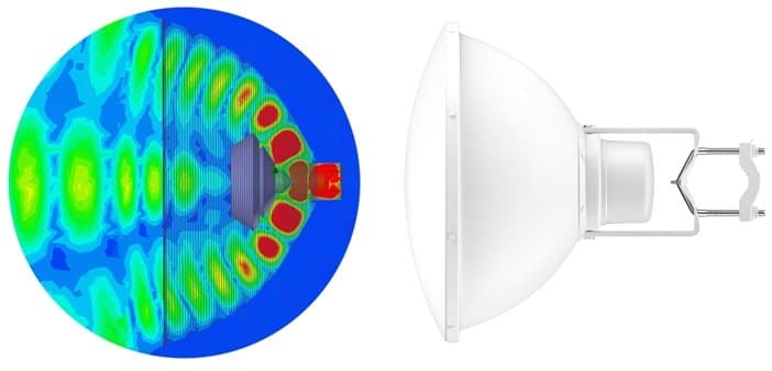 Ubiquiti airFiber Dish 34dBi, 5GHz, Slant 45