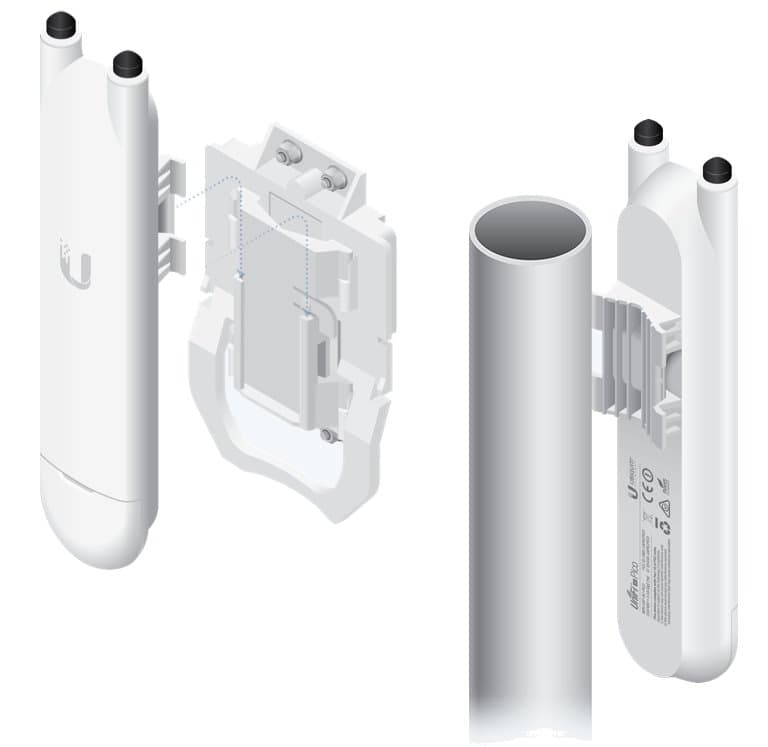 Ubiquiti UniFi AP AC Mesh, UAP-AC-M