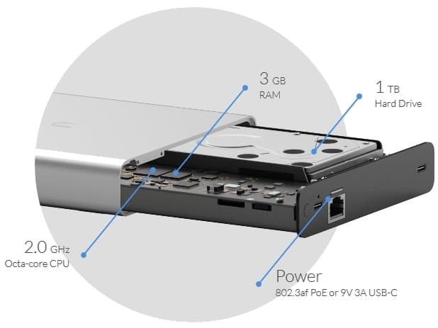 Ubiquiti UniFi Cloud Key G2+, 1TB