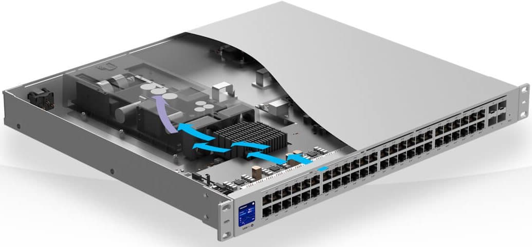 Ubiquiti UniFi Switch USW-Pro-48-POE Gen2