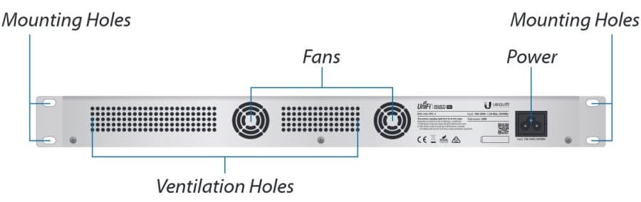Ubiquiti USG-PRO-4, UniFi Security Gateway PRO