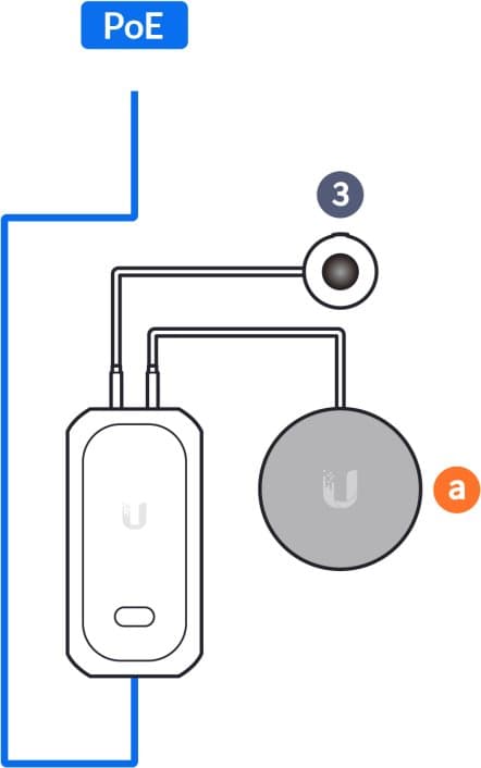 Ubiquiti UVC-AI-Theta-Audio - AI Theta audio