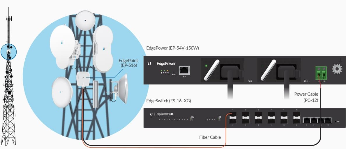 Ubiquiti venkovní napájecí kabel, 12 AWG, 305m