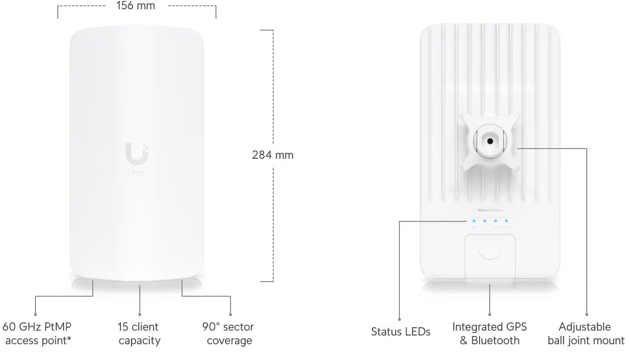 Ubiquiti Wave-AP-Micro, UISP Wave Access Point Micro