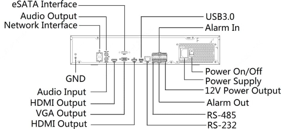 UNV NVR NVR304-16X,16 kanálů, 4x HDD, RAID, Prime