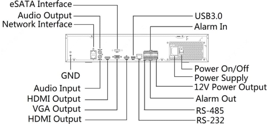 UNV NVR NVR308-64X, 64 kanálů, 8x HDD, RAID, Prime