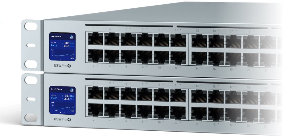 Ubiquiti USW-Pro-24