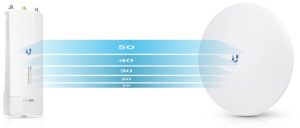 Ubiquiti LTU-Pro