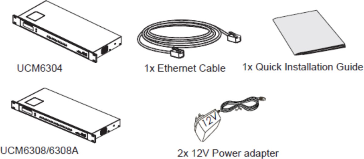 Grandstream UCM6304