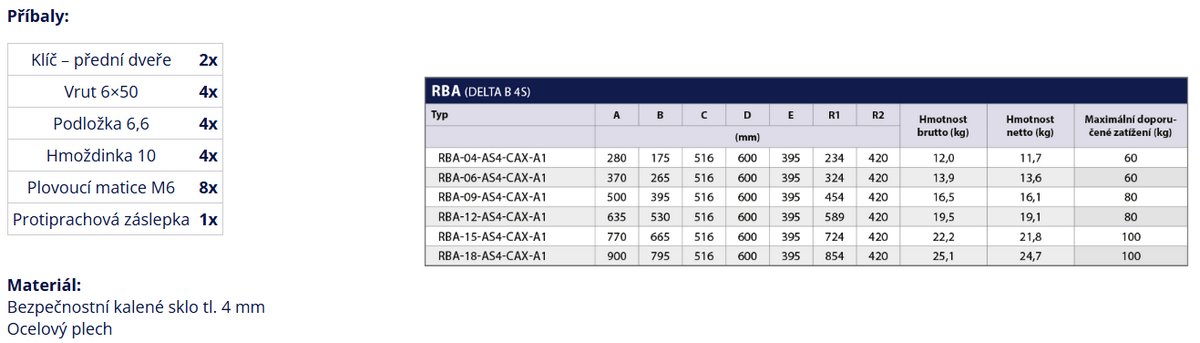 RBA-09-AS4-BAX-A1
