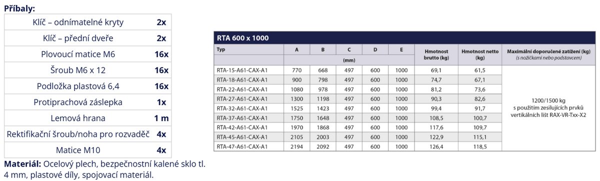 RTA-37-A61-CAX-A1