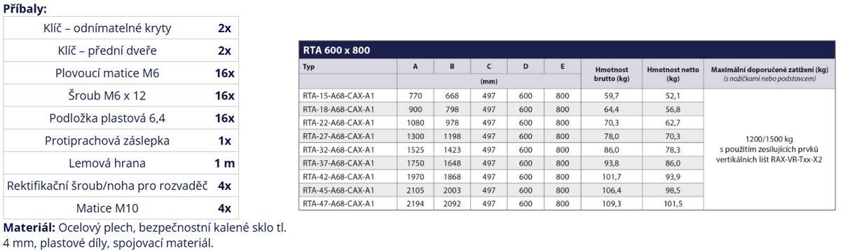 RTA-37-A68-CAX-A1