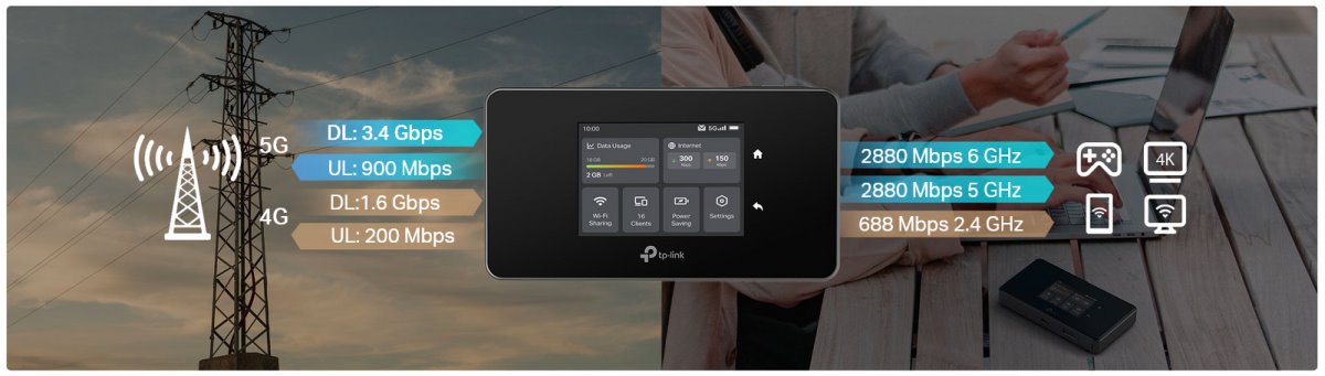 TP-Link M8550
