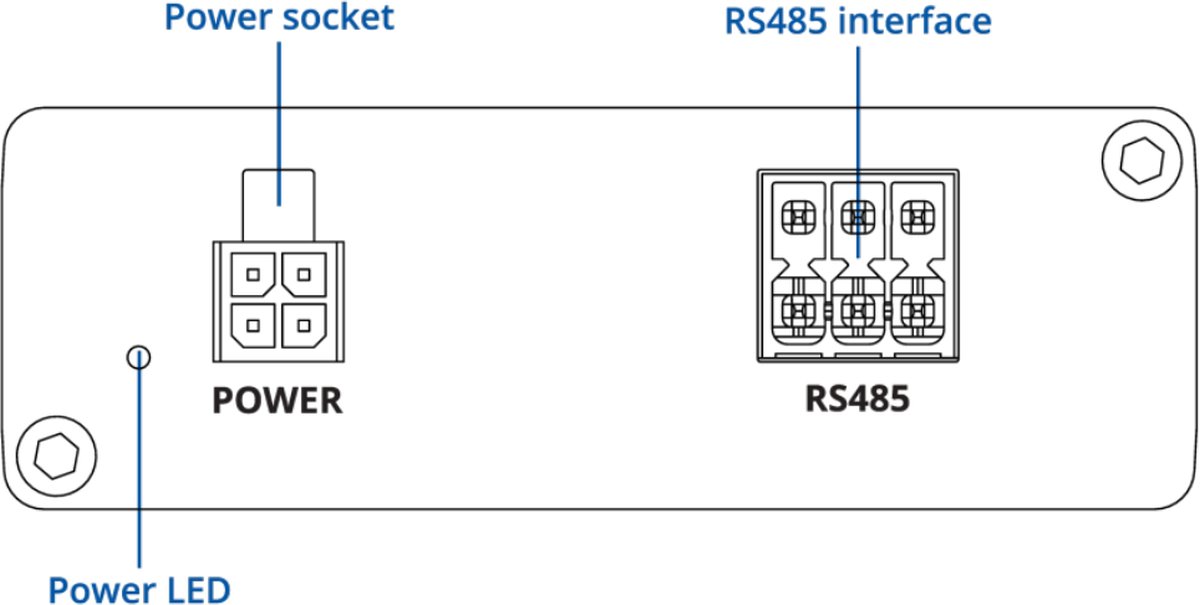 Teltonika TRB145